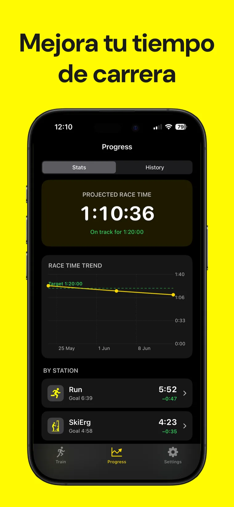 Mejora tu tiempo de carrera — Hyrox Entreno: Sudor mostrando el historial completo con tiempos parciales por estación