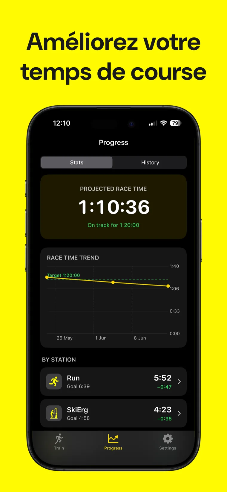 Améliorez votre temps de course — Hyrox Training: Sueur affichant l'historique complet des séances avec les temps intermédiaires pour chaque station
