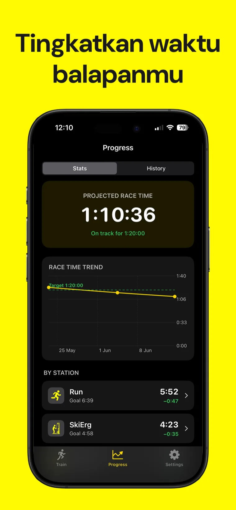 Tingkatkan waktu balapanmu — Hyrox Workout & Timer menampilkan riwayat sesi lengkap dengan waktu split untuk setiap stasiun