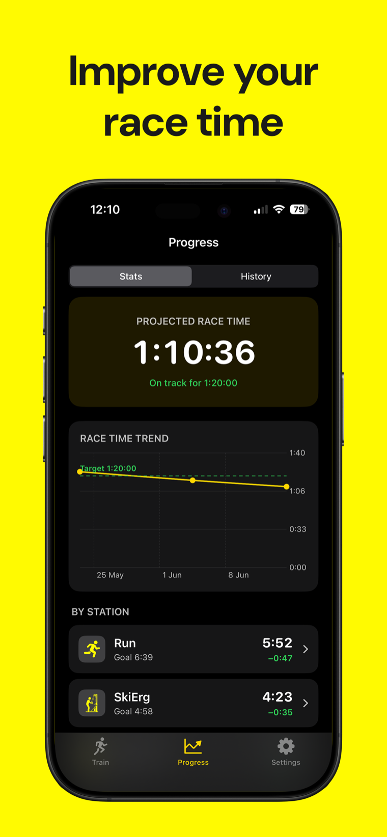 Improve your race time — Hyrox Workout & Timer showing full session history with split times for each station