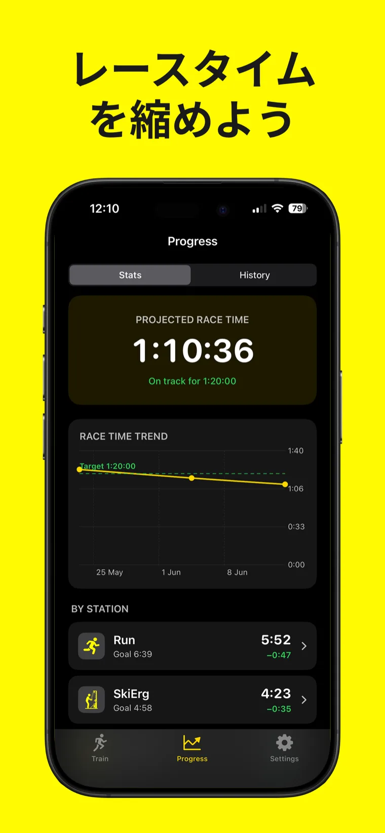レースタイムを縮めよう — ハイロックス トレーニング: 汗 のセッション履歴画面。各ステーションのスプリットタイムが表示されている。