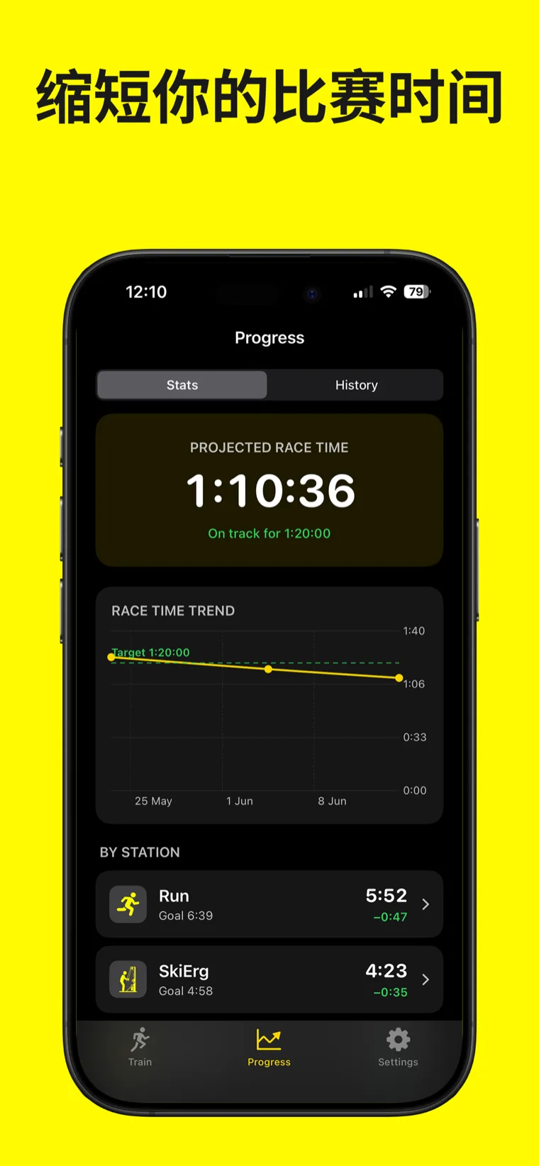 缩短你的比赛时间 — Hyrox Workout & Timer 展示完整课程历史，包含每个站点的分段用时